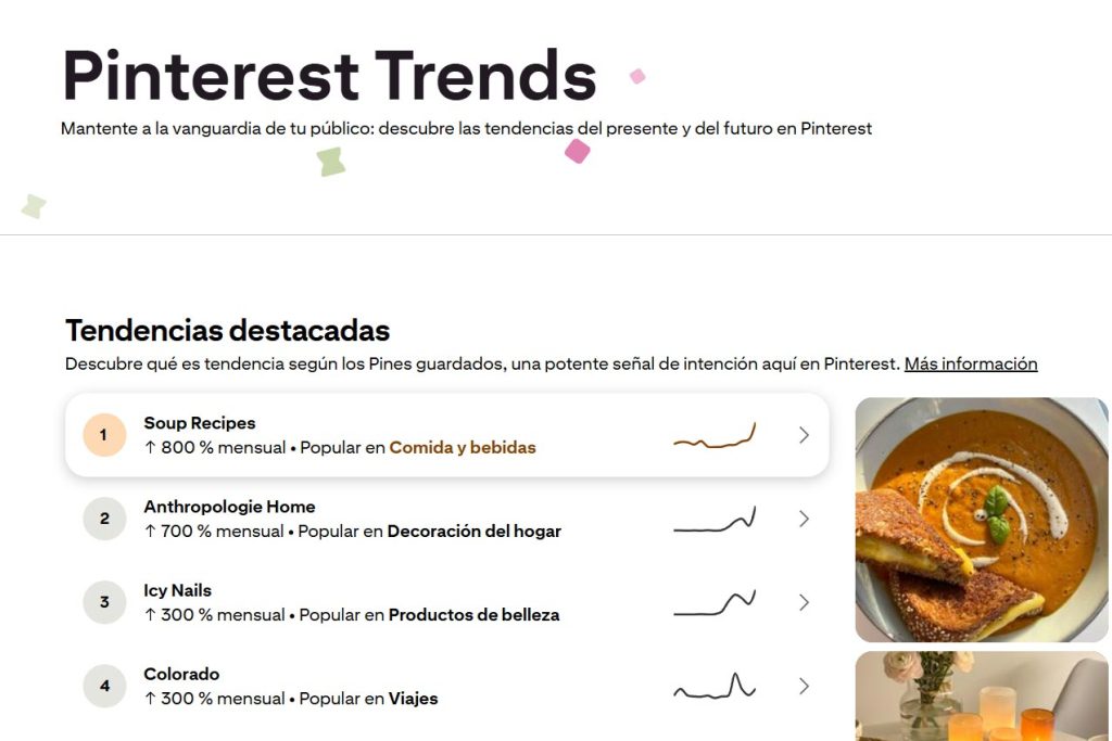 Pinterest Trends